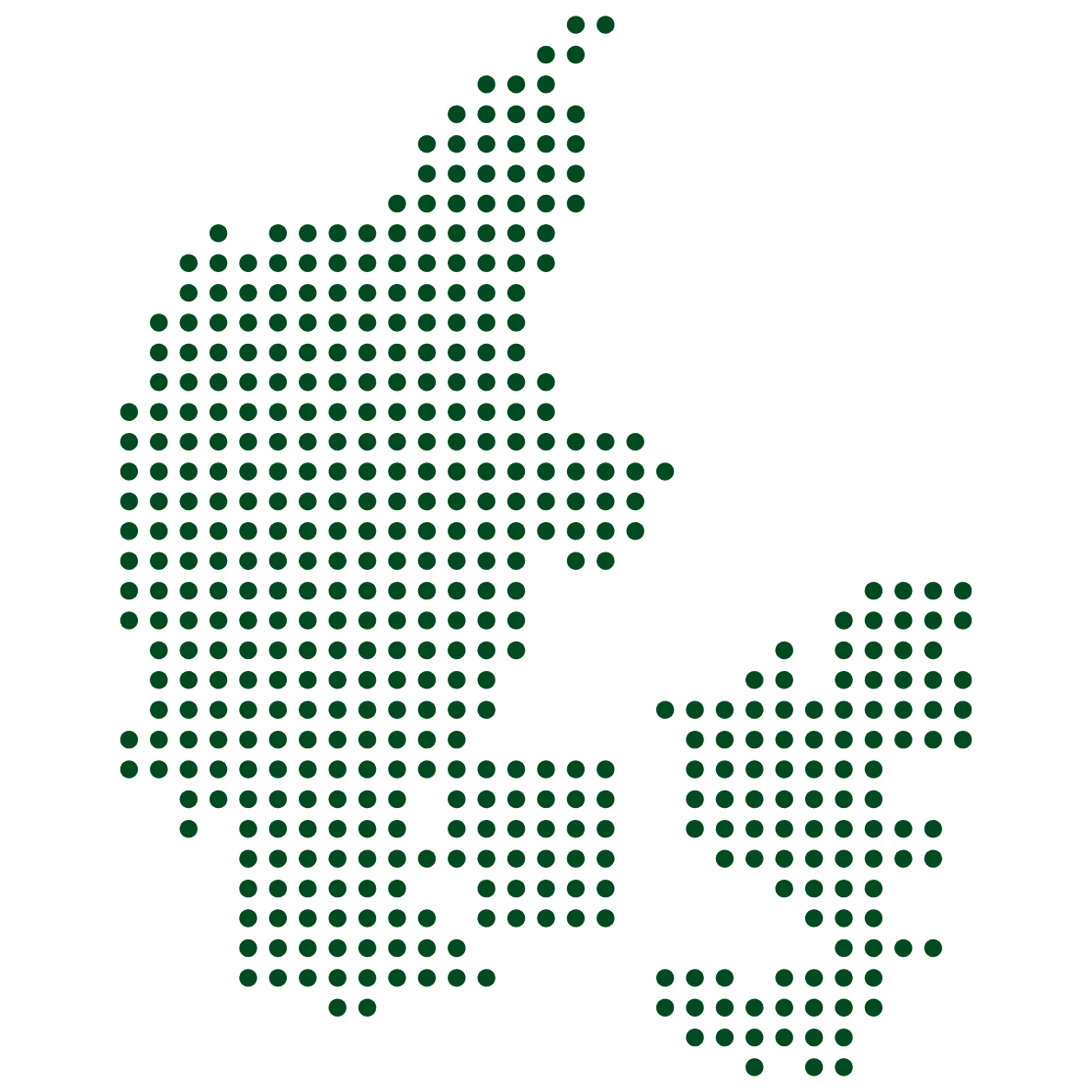 Jobrettede Kurser Danmark