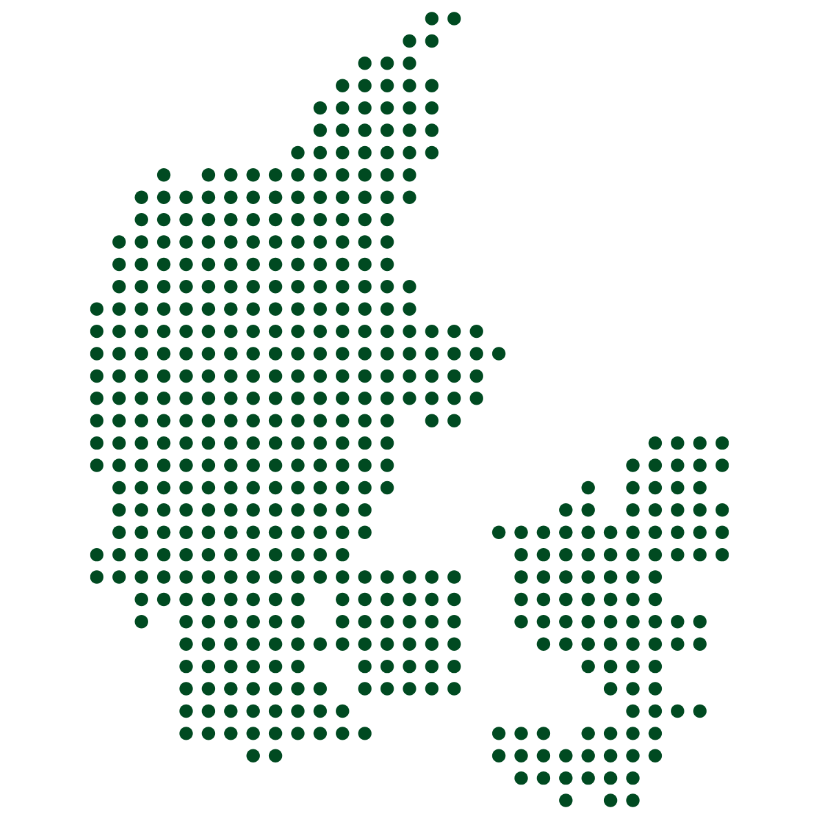 Jobrettede Kurser Danmark